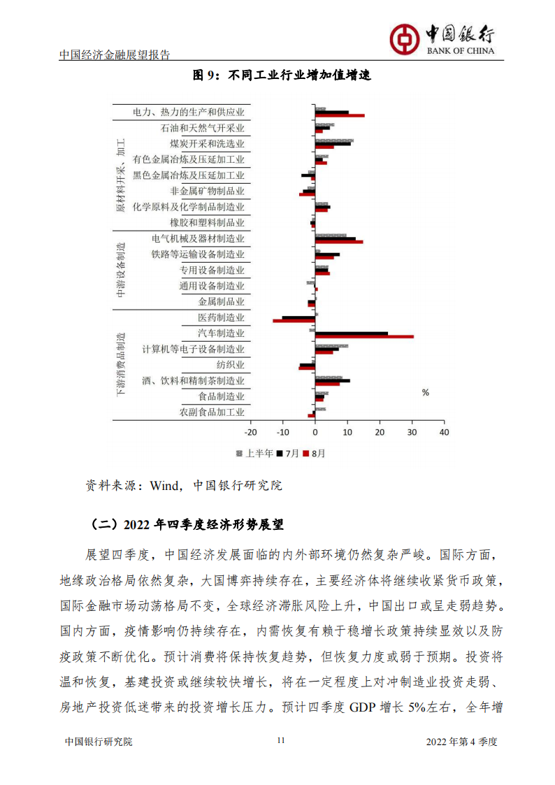 中国银行研究院-2022年四季度经济金融展望报告-2022-09-宏观大势_11.png