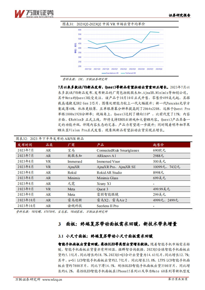 电子行业2024年度投资策略报告：万物复苏生，芯芽正当时_14.png