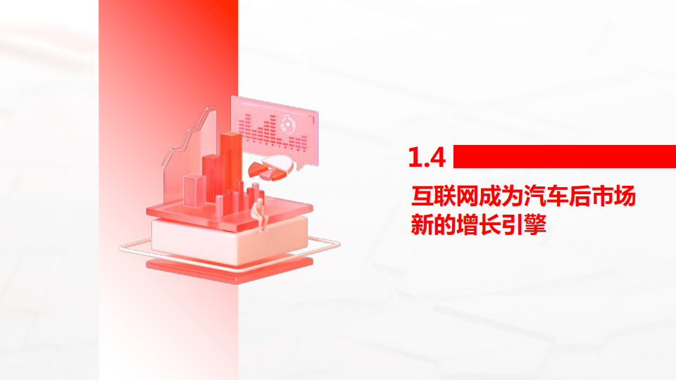 2022巨量引擎汽车后市场行业洞察报告_11.png