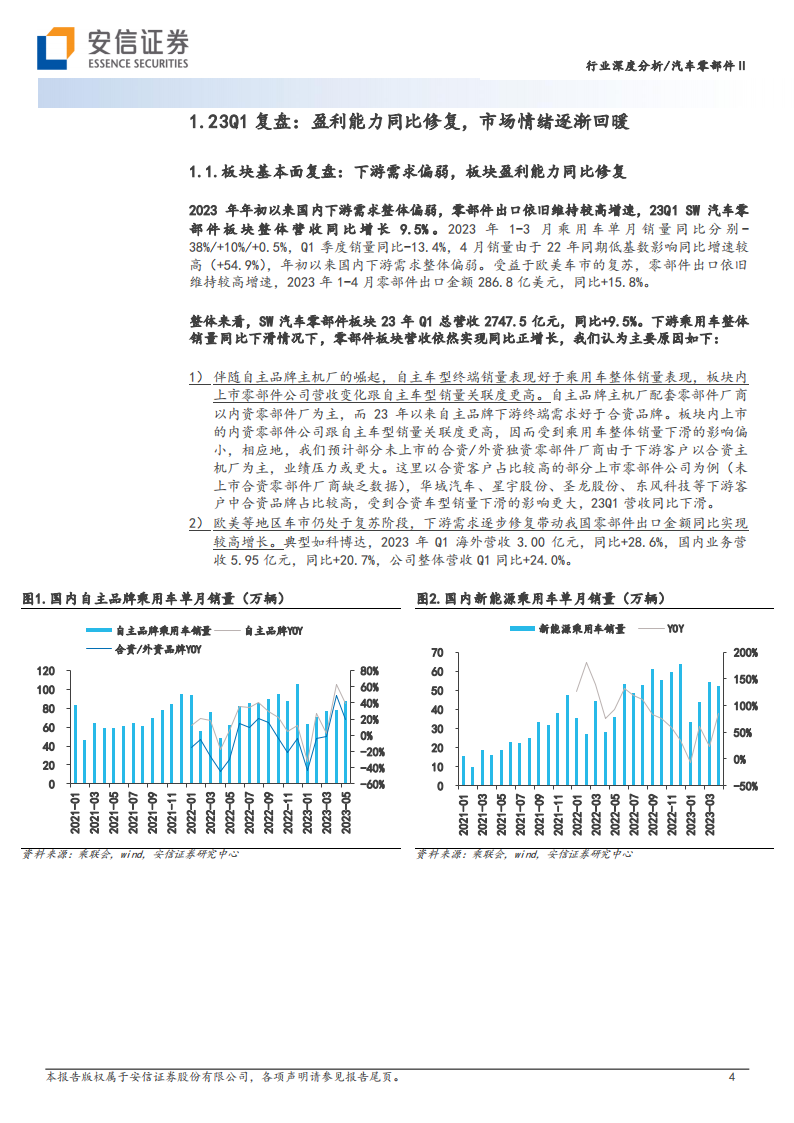 汽车零部件行业分析：聚焦头部车企产业链和全球化布局，优选强α公司_03.png