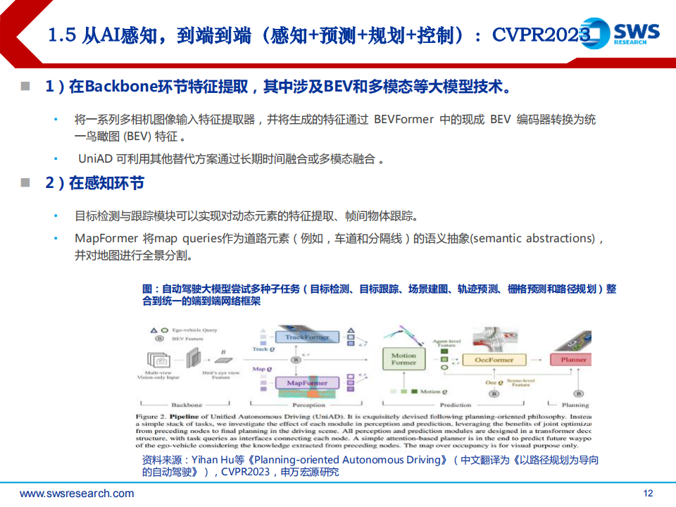 人工智能行业专题报告：大模型迭代，智能驾驶、机器人算法进化_11.png