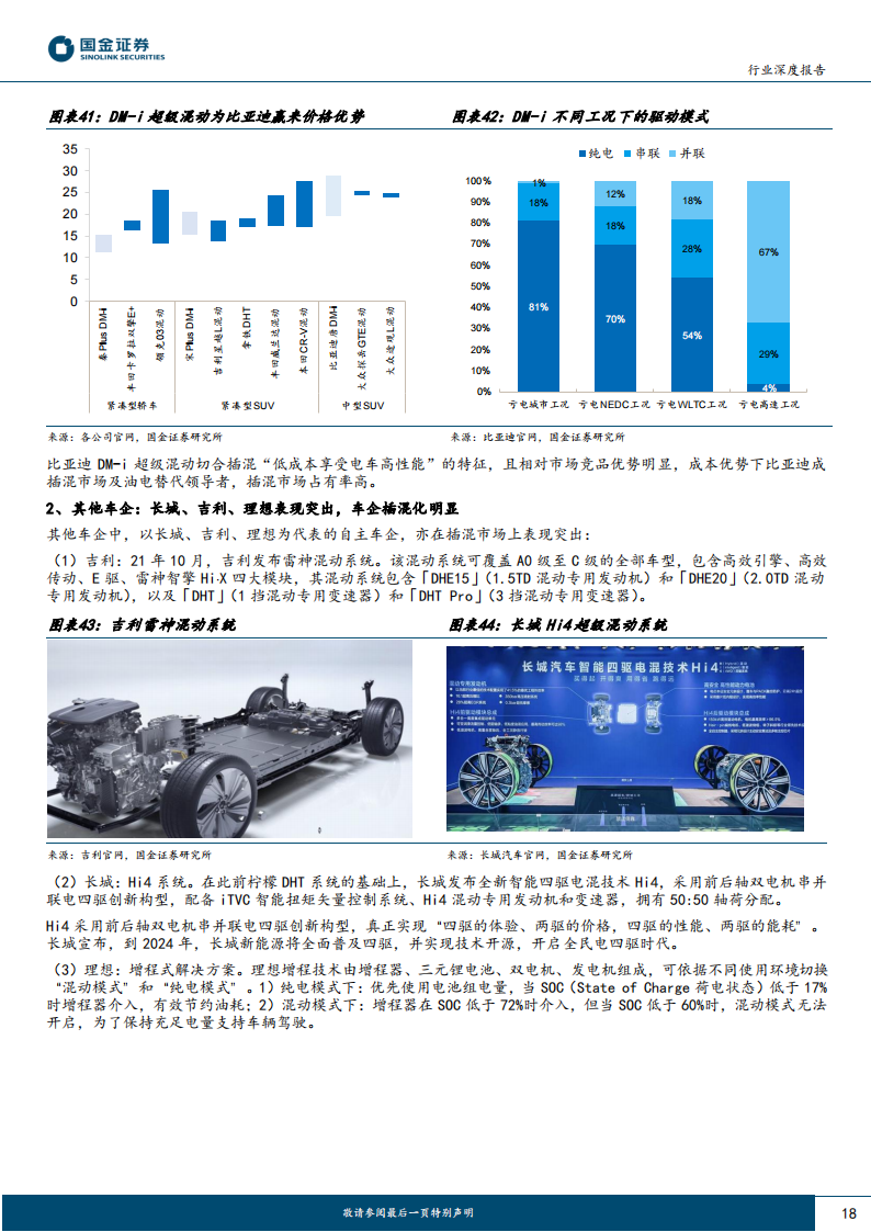 汽车行业专题报告：电动潮流下行业新变局将至，洗牌中谁能突出重围？_17.png