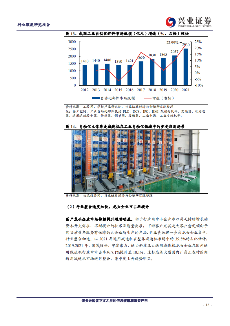 减速机行业深度研究：工业自动化核心赛道，复苏将至、国产化加速、增量市场可期_11.png