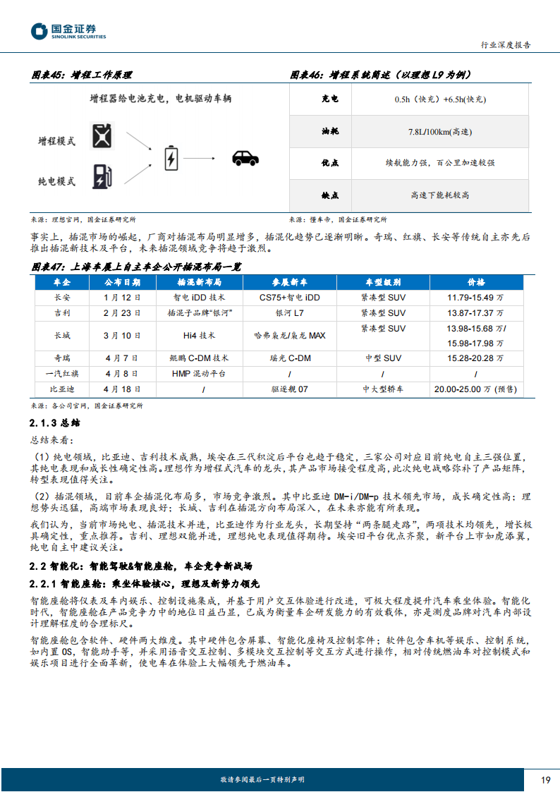 汽车行业专题报告：电动潮流下行业新变局将至，洗牌中谁能突出重围？_18.png