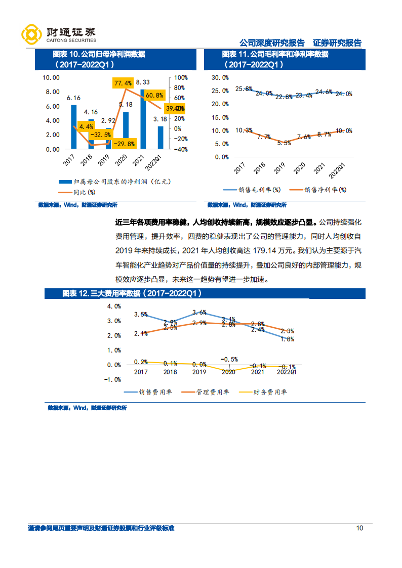 德赛西威（002920）研究报告：乘汽车智能化之“势”，Tier1小巨人有望持续三击_09.png