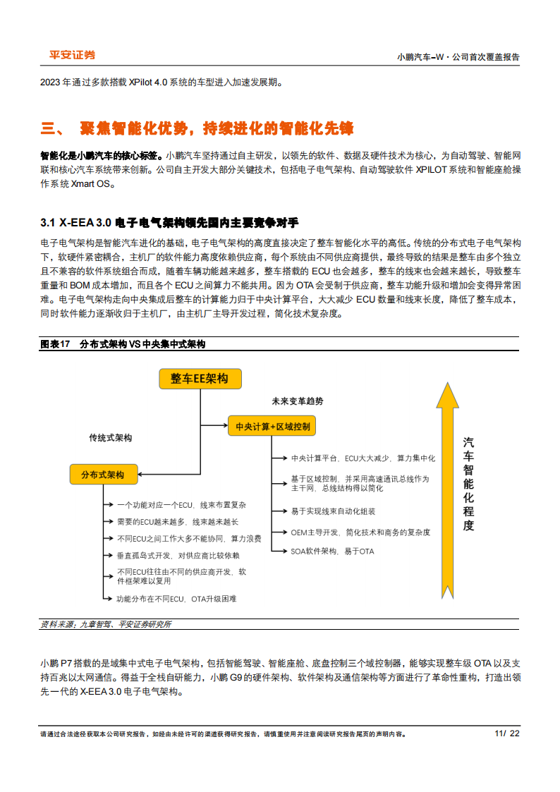 小鹏汽车：加码自动驾驶、持续进化的智能化先锋_10.png