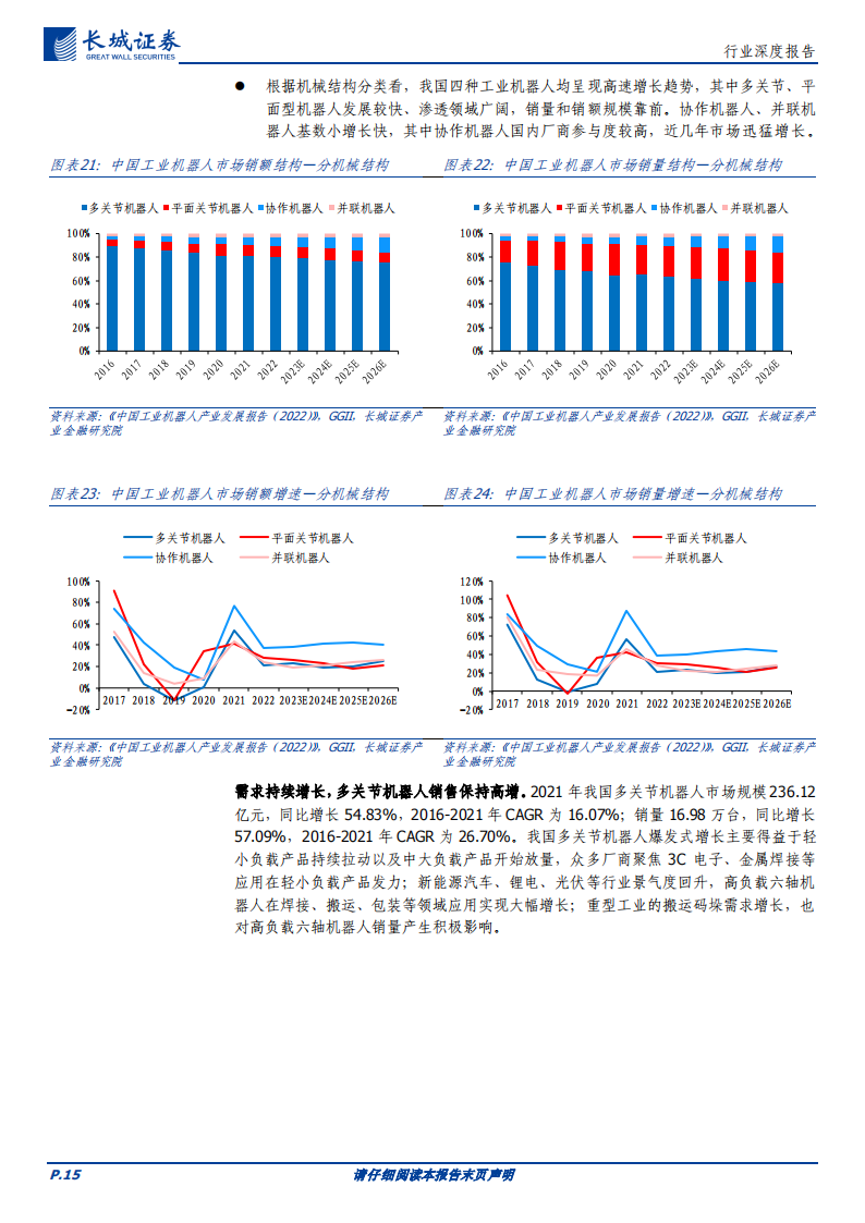 机器人行业专题报告：前景广阔，飞轮待启_14.png