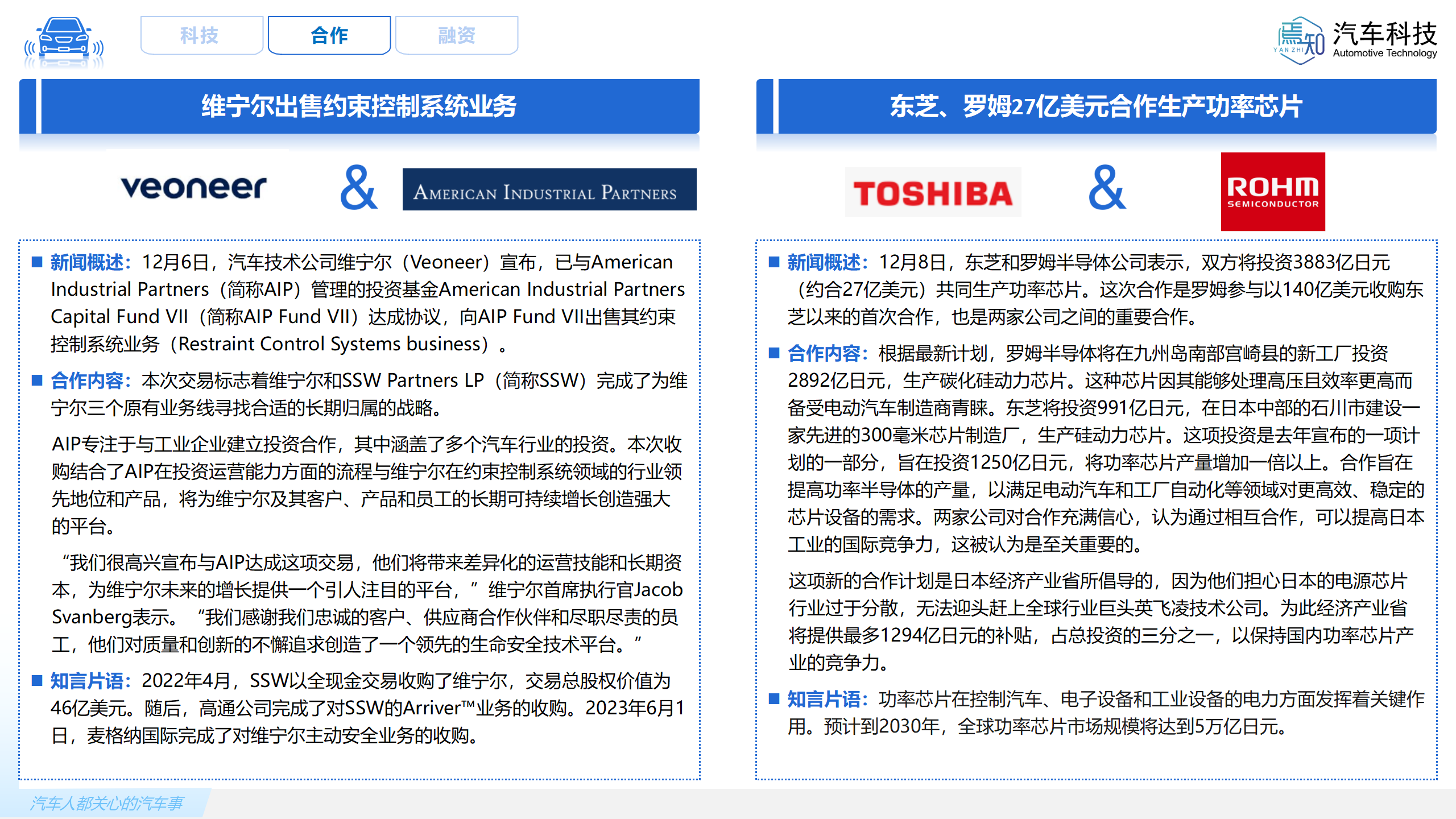 知见：焉知智电产业12月刊【汽车人都关心的汽车事】_17.png