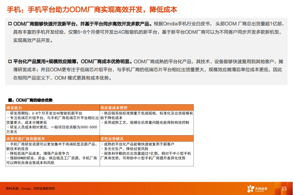 汽车行业-智能电动车ODM专题报告：有望占领中低端市场，短期看ODM放量，中期看为Tier1成长创机遇_14.png