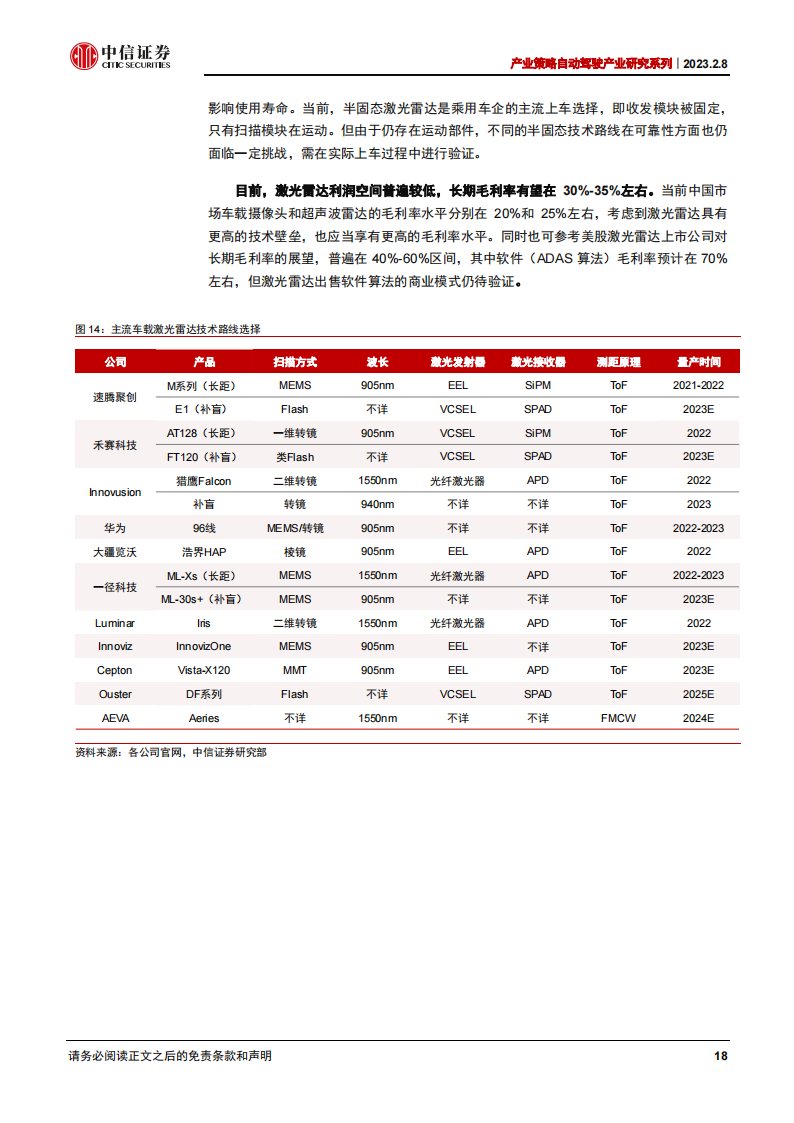 汽车激光雷达行业研究报告：激光雷达当前的三个预期差_17.png