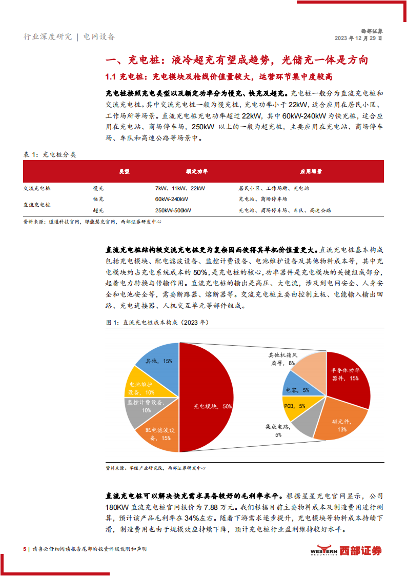 充电桩行业深度报告：车桩比矛盾凸显，液冷超充步入量产元年_04.png