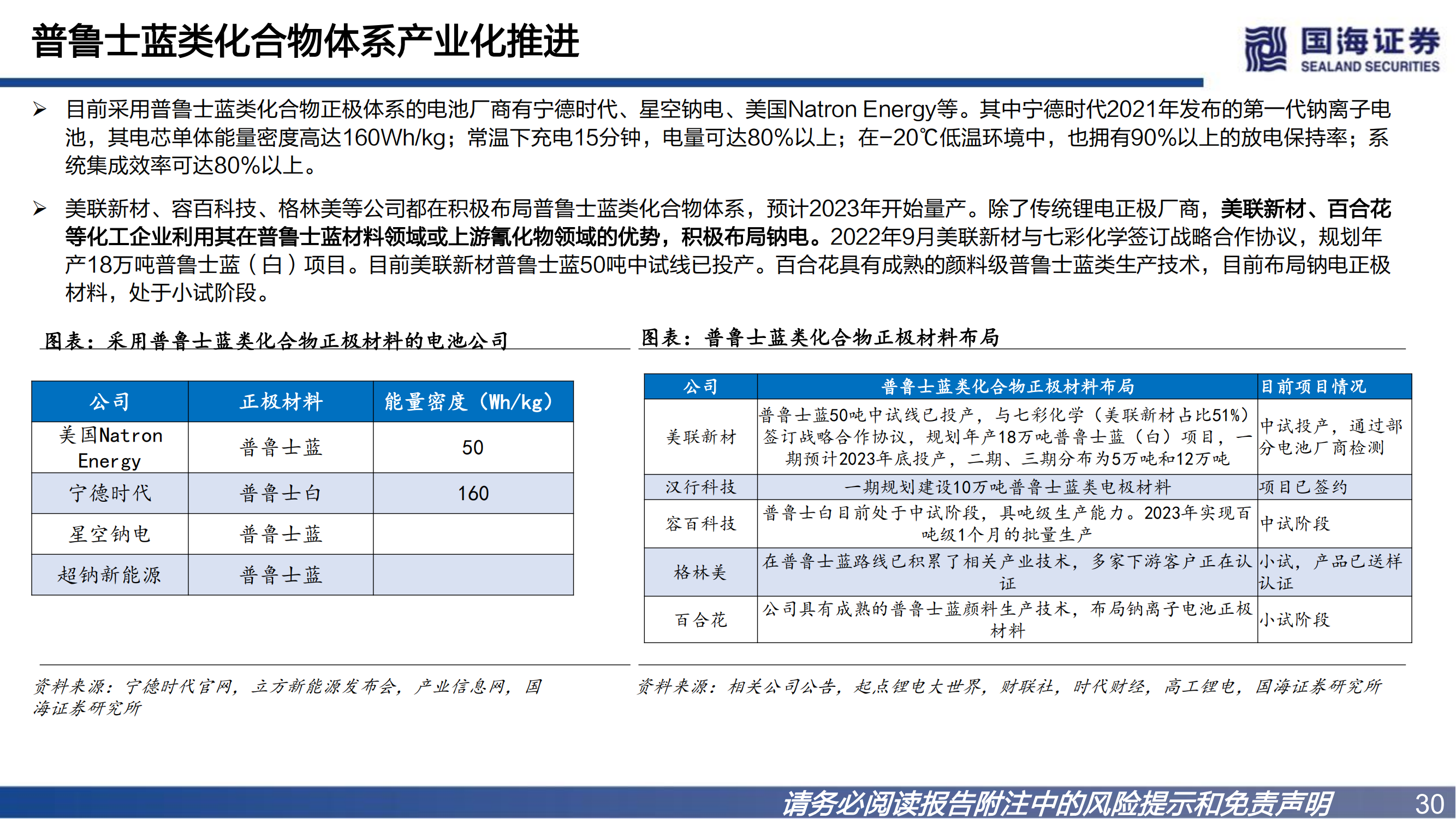 基础化工：钠离子电池材料深度报告之一：普鲁士蓝类正极材料未来可期_29.png