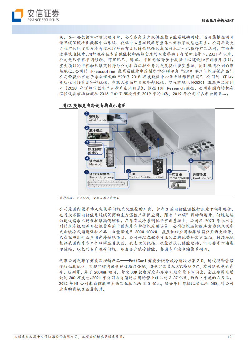 汽车热管理行业研究：为设备安全运行提供保障，未来市场空间广阔_18.png