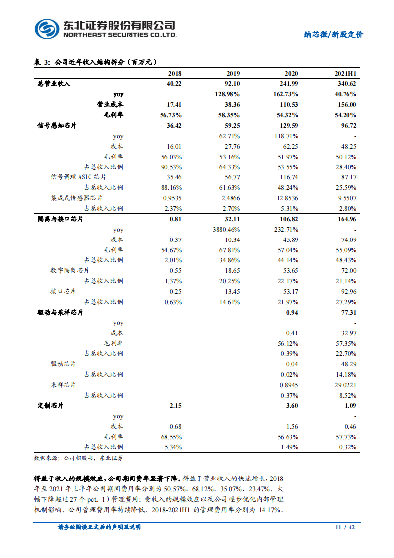 模拟芯片行业-纳芯微专题研究：“感知”未来、“驱动”世界，抢占模拟IC制高点_10.png