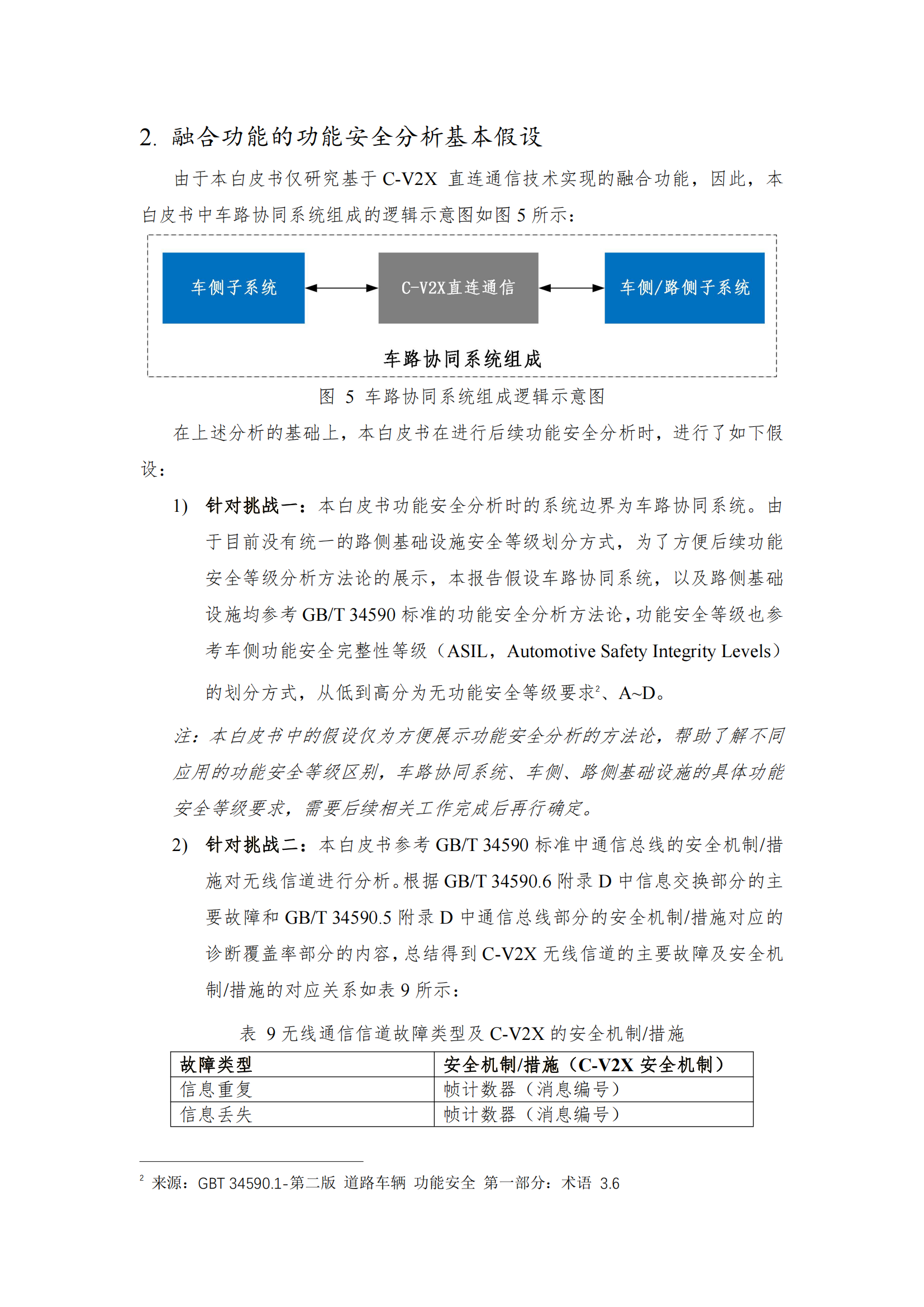 C-V2X与单车智能融合功能及应用白皮书_13.png