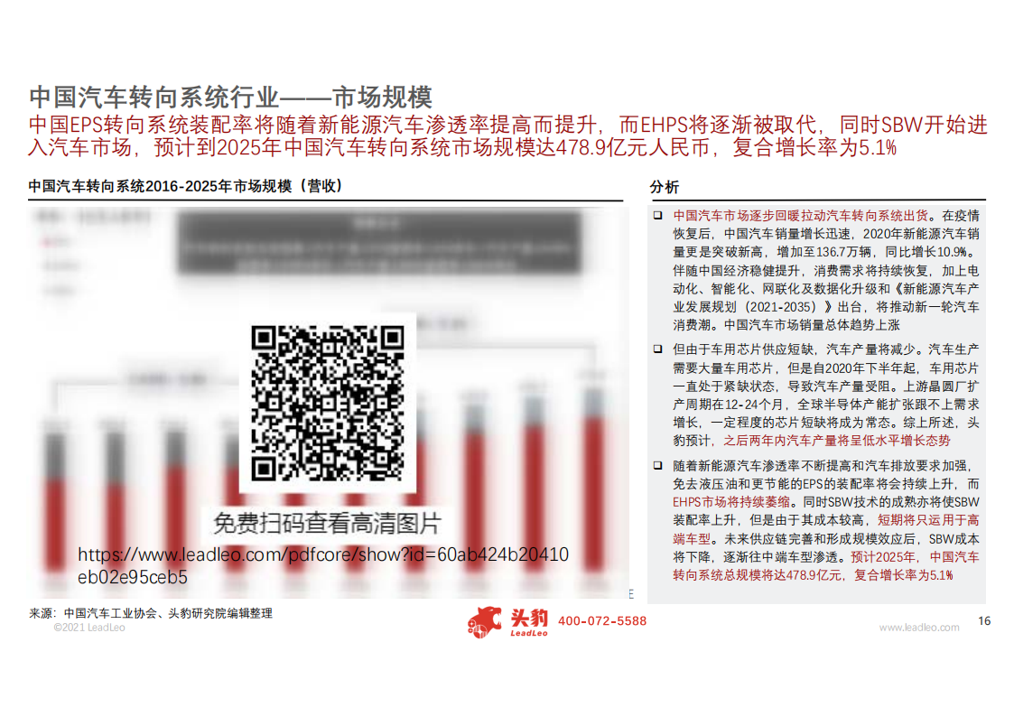 中国线控系统系列报告：探讨转向控制系统在自动驾驶中的重要性_15.png