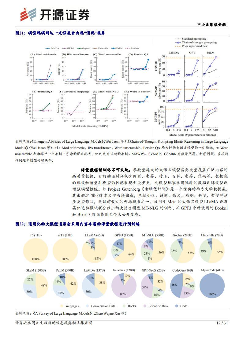 智能汽车行业专题：ChatGPT横空出世，大模型全面赋能，自动驾驶渐行渐近_11.png