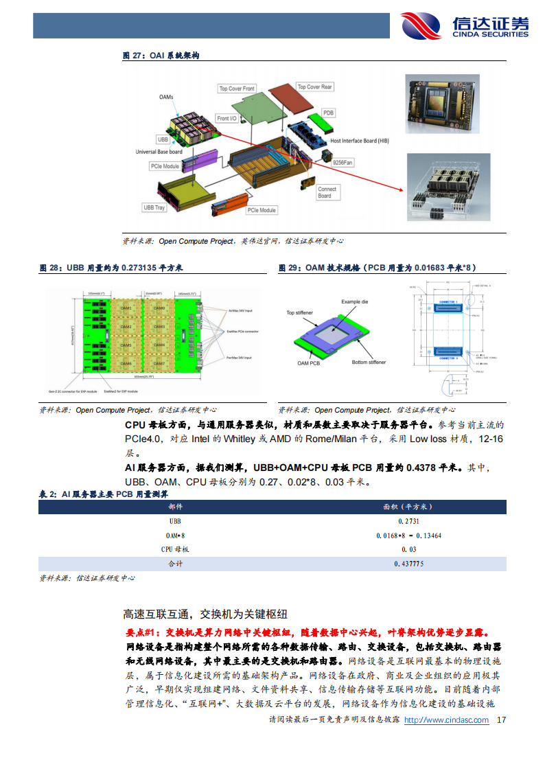 沪电股份研究报告：“数通+汽车”深化布局，高成长赛道的优质个股_16.png