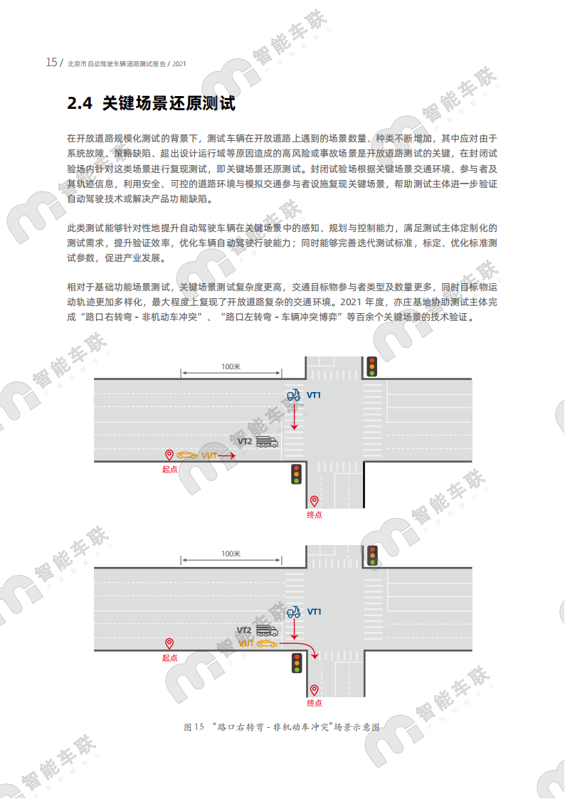 2021年北京市自动驾驶车辆道路测试报告_18.png