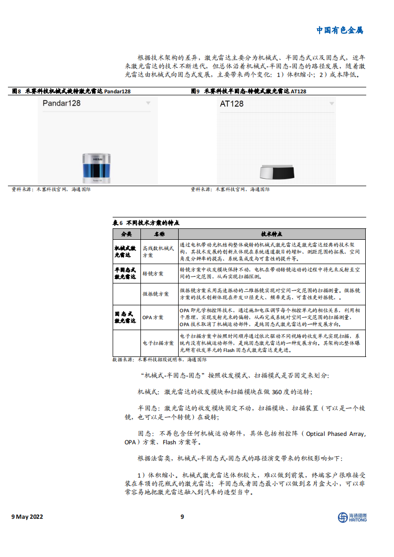 激光雷达行业研究：自动驾驶核心传感器，迎高速发展期_08.png