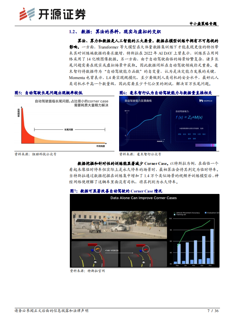 汽车自动驾驶算法行业专题：大模型助力，自动驾驶有望迎来奇点_06.png