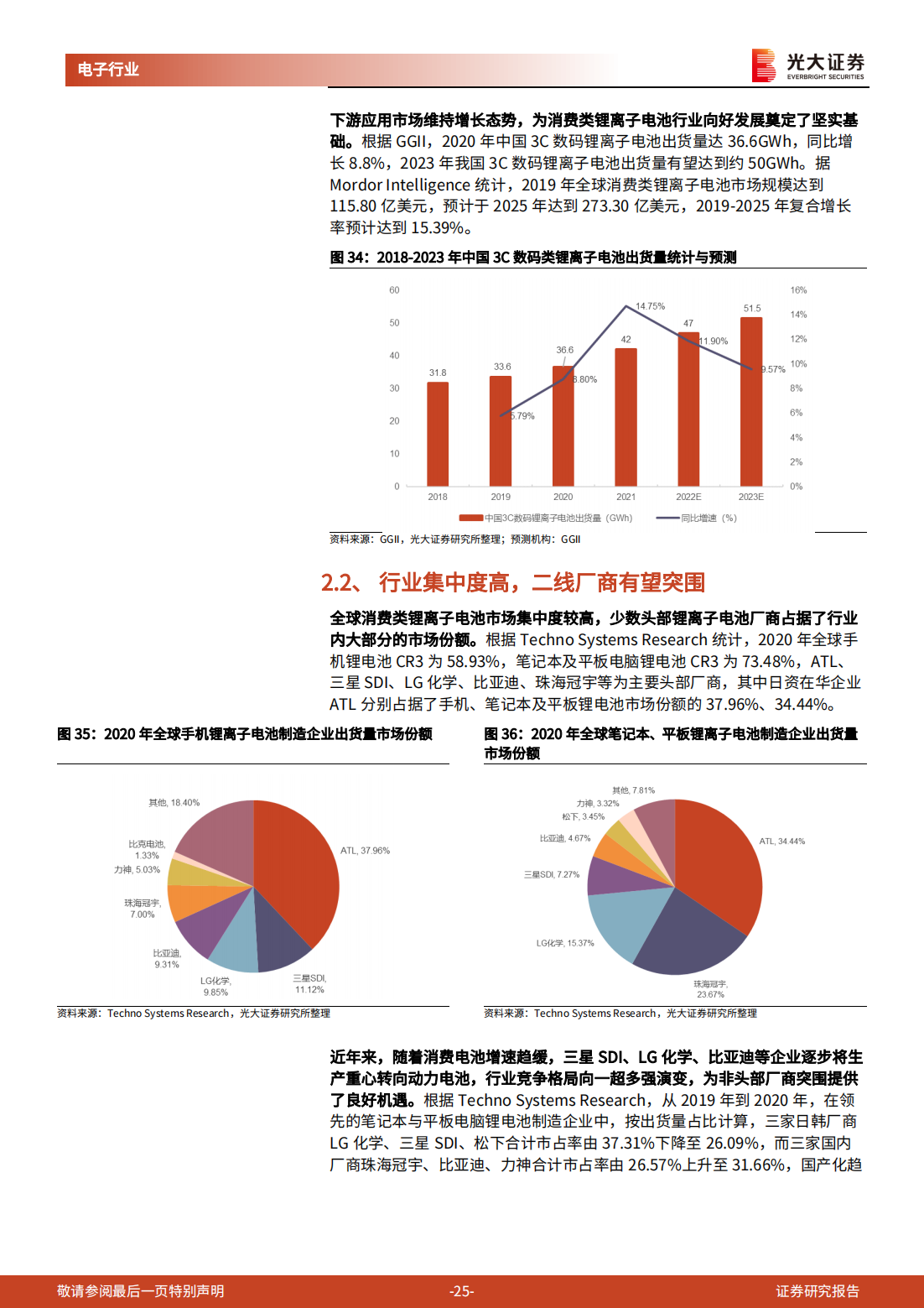 钠离子电池行业深度报告：消费电池巨头的动力储能成长之路_24.png