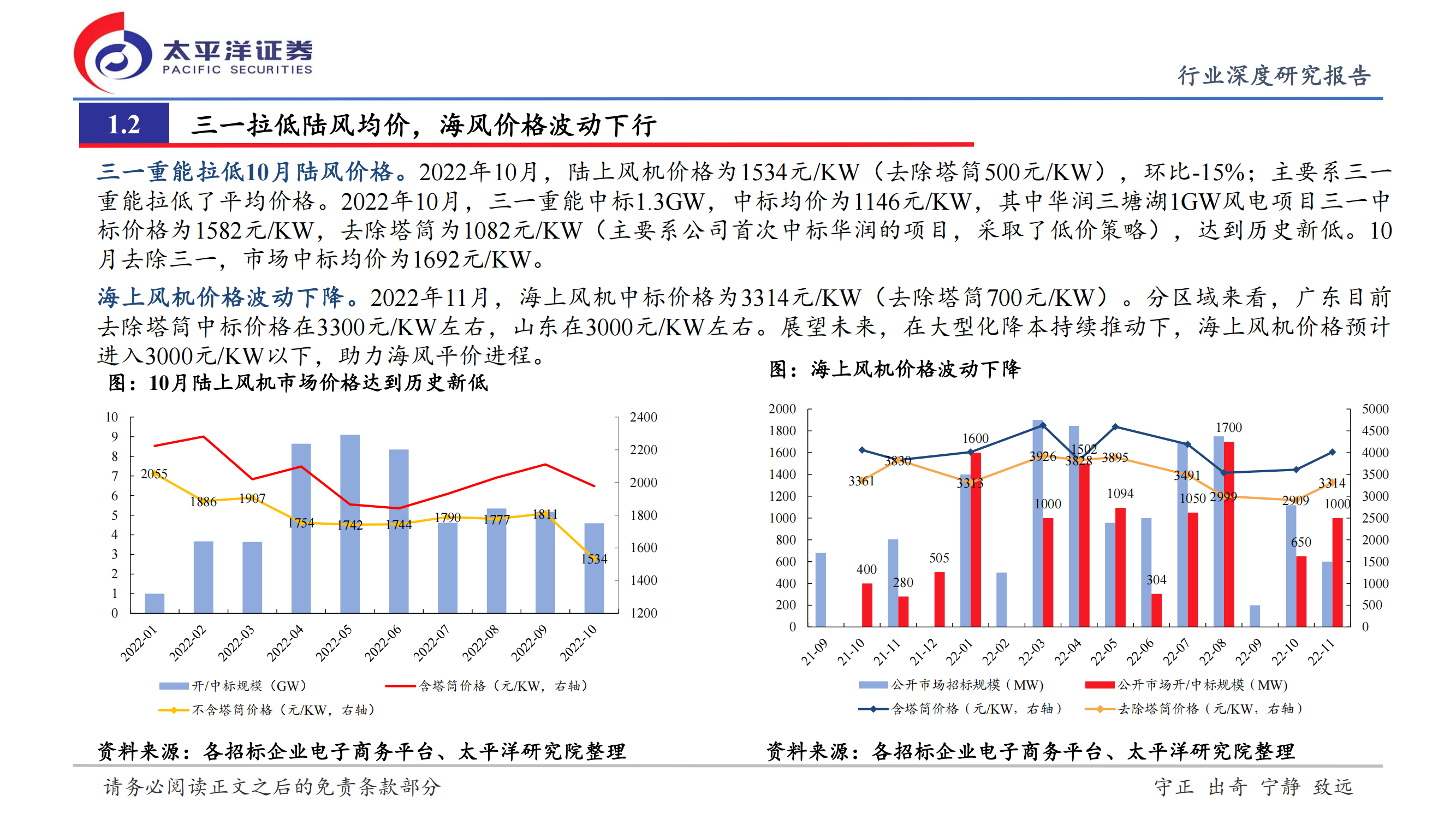 新能源行业深度研究报告：盈利周期低谷恰是布局时点_06.png