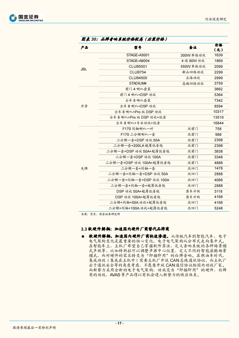 2022汽车音响行业研究报告-2022-04-零部件_16.png