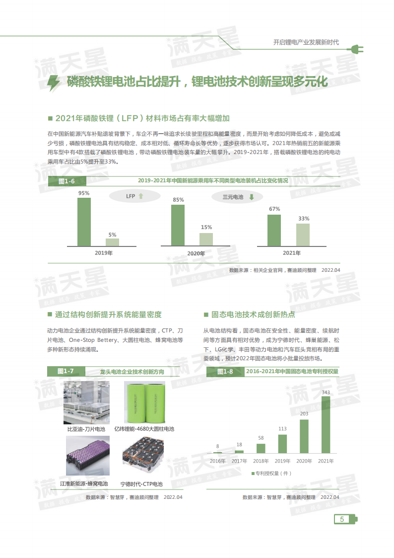 2021中国锂电产业发展指数-赛迪&锂LEC-2022.4-34页_07.png