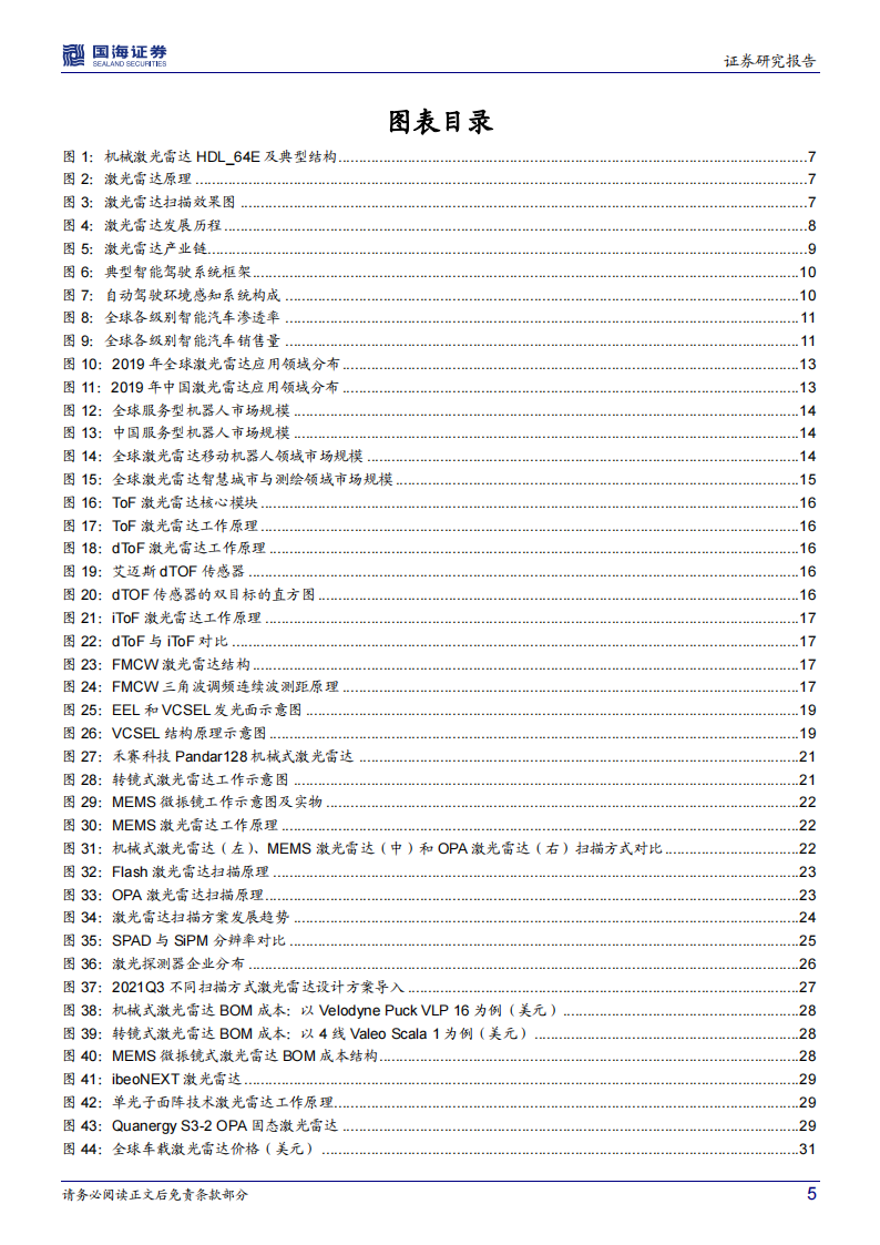 汽车激光雷达行业专题研究：百家争鸣，量产在即_04.png