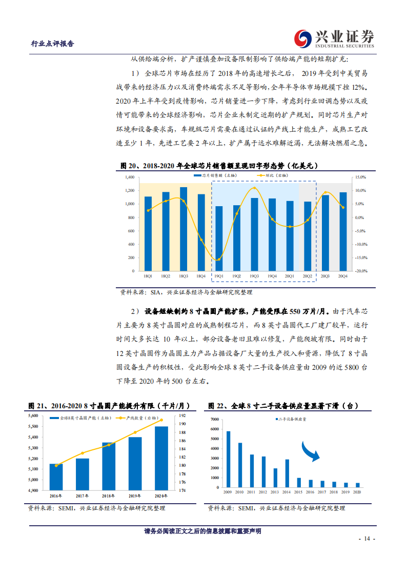 汽车行业专题研究：汽车“缺芯”如何解？_13.png