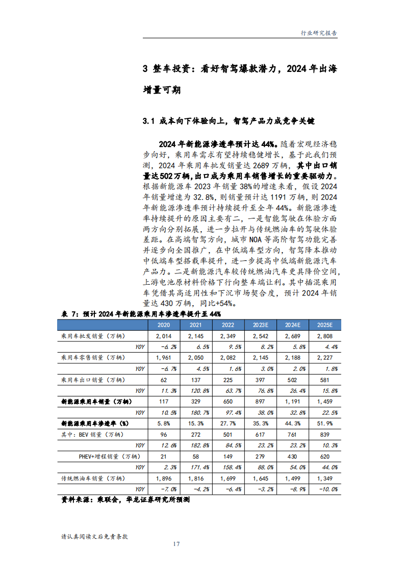 汽车行业2024年度投资策略：看好智驾爆款潜力，自主品牌出海增量可期_16.png