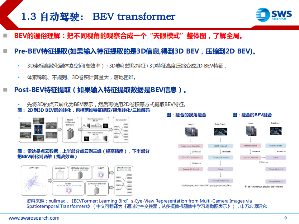 人工智能行业专题报告：大模型迭代，智能驾驶、机器人算法进化_08.png