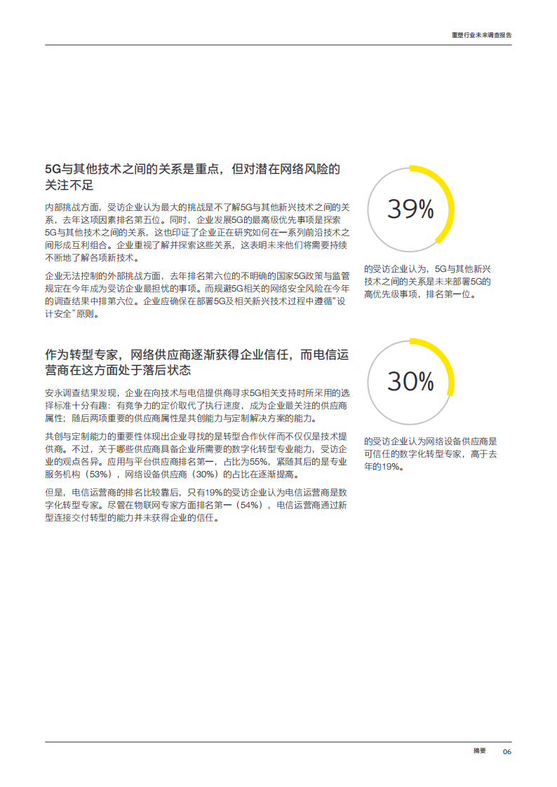 工业4.0时代：2022年重塑行业未来调查报告-安永-2022-07-宏观大势_05.png