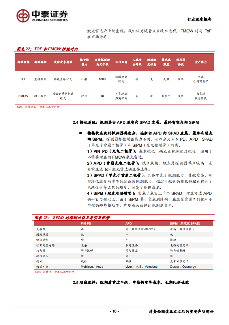 激光雷达行业深度报告：智能驾驶迎来风口，激光雷达乘风而起_15.png