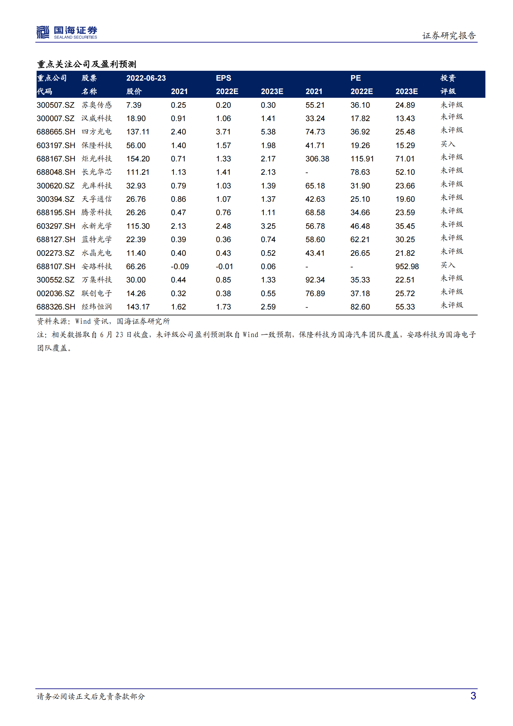 汽车传感器行业深度报告：汽车智能化趋势确定，千亿车载传感器市场启航_02.png