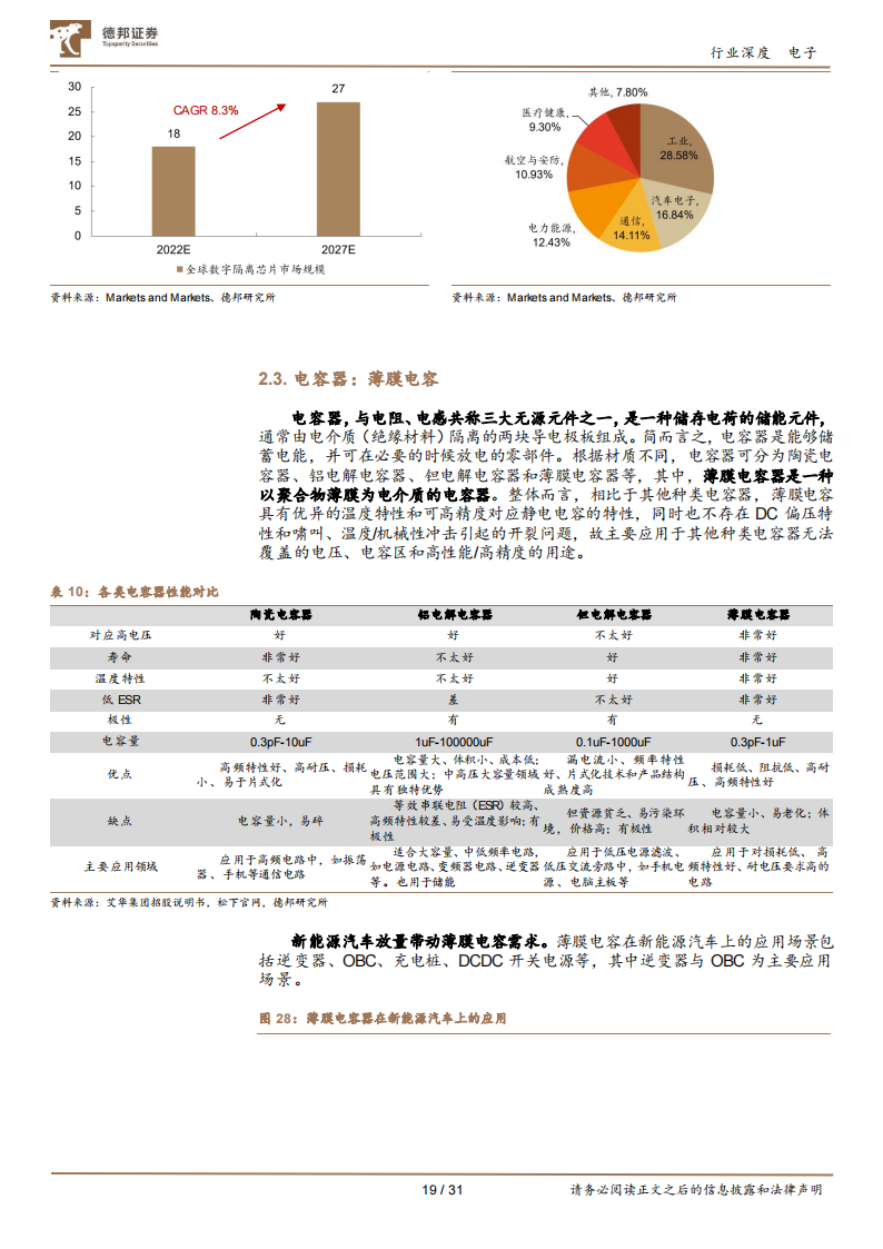 电子行业专题报告：800V逻辑确立，产业链迎新增长动能_18.png