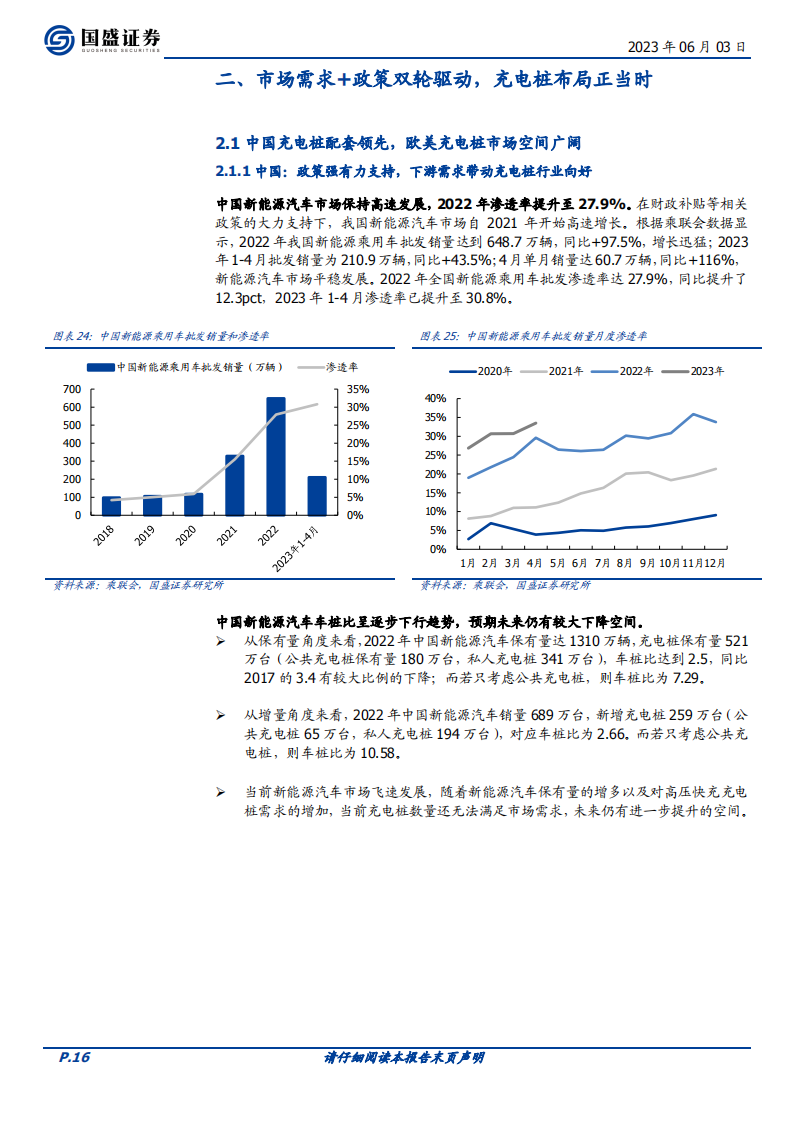 充电桩行业深度报告：政策+需求双轮驱动，风口有望来临_15.png