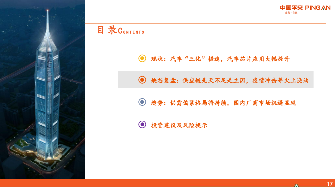 半导体行业之汽车芯片专题研究：供需紧张格局将持续，国内厂商机会凸显_16.png