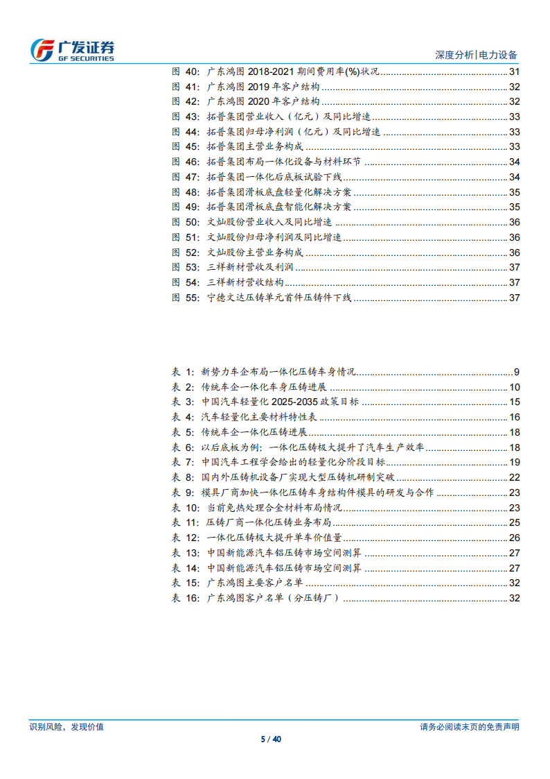 新能源汽车行业专题报告：一体化压铸从0到1，构建电动车制造壁垒_04.png