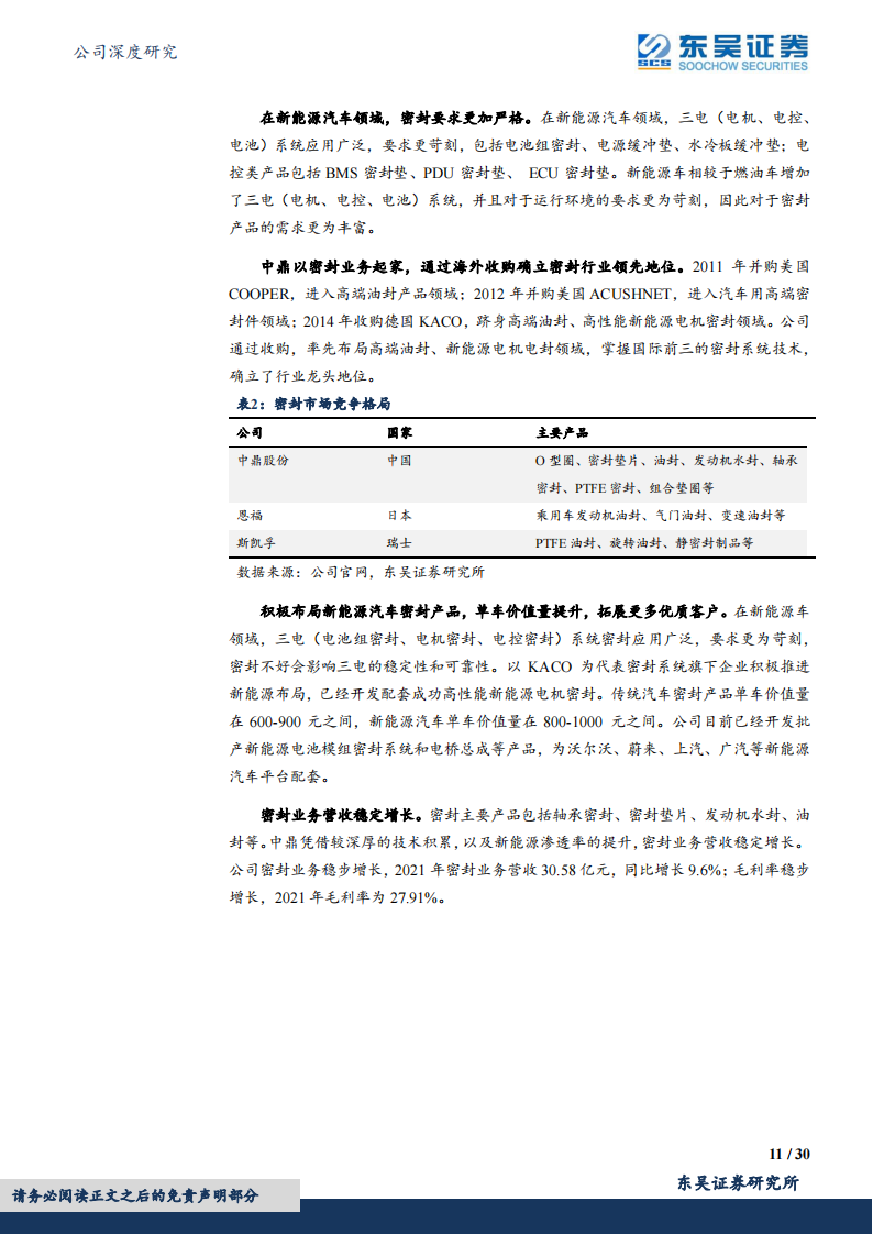 中鼎股份（000887）研究报告：智能底盘领域优质标的_10.png