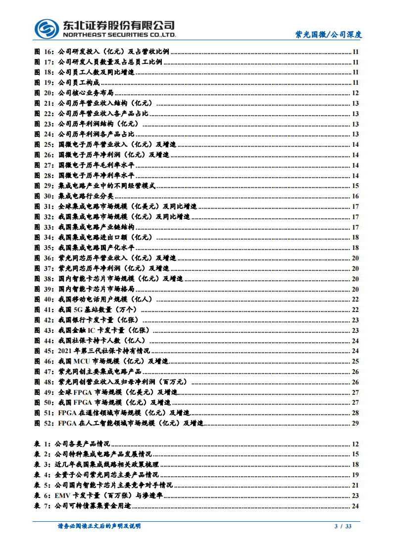 紫光国微（002049）研究报告：专注芯片设计，业绩高增长可期_02.png