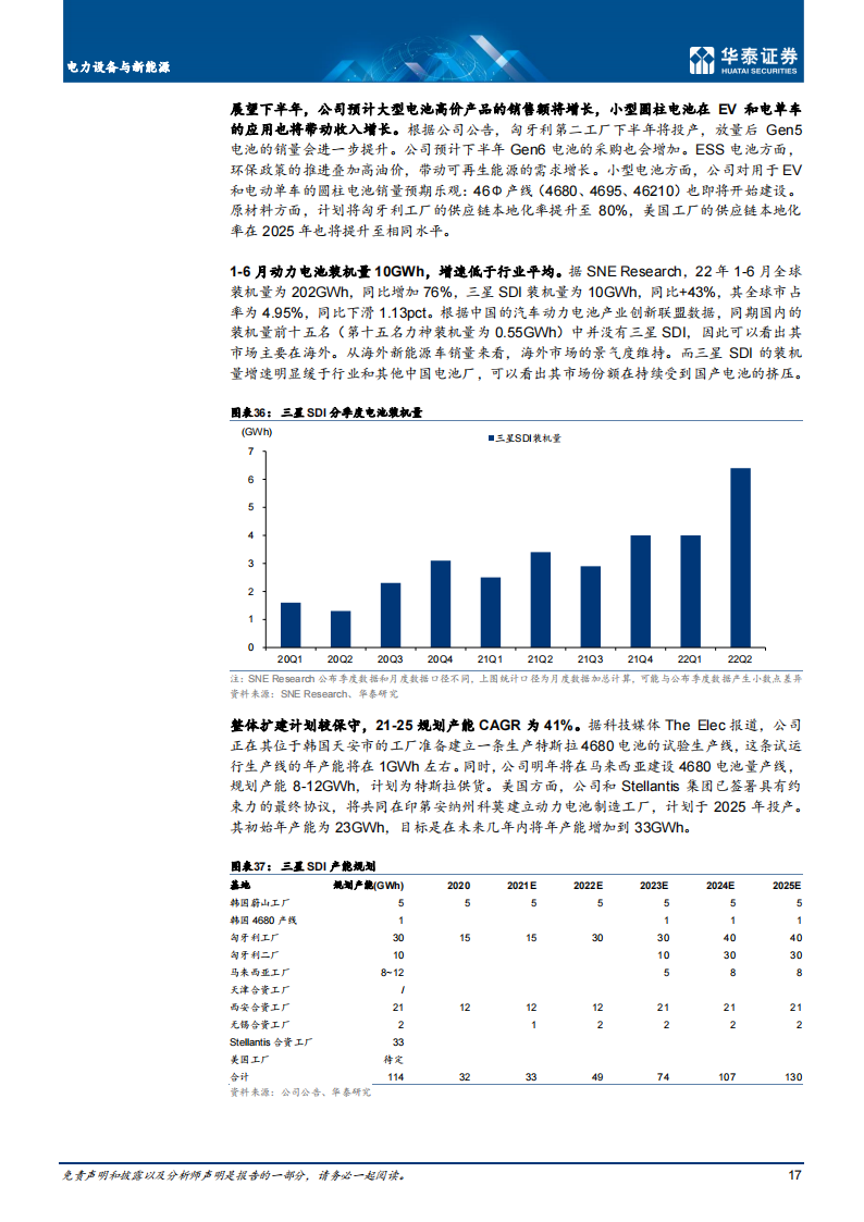 2022年上半年海外新能源车市场回顾-2022-08-市场解读_16.png