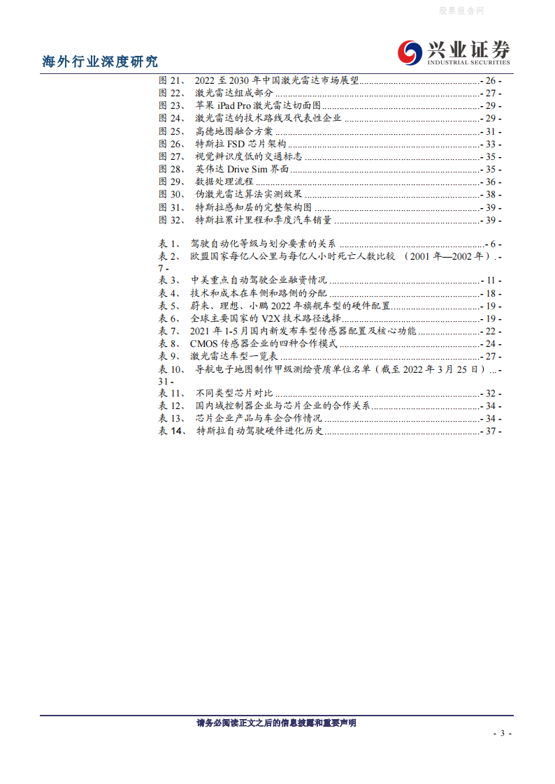 全球视野看自动驾驶：路线之争持续，特斯拉有望率先突围-2022-05-自动驾驶_02.png