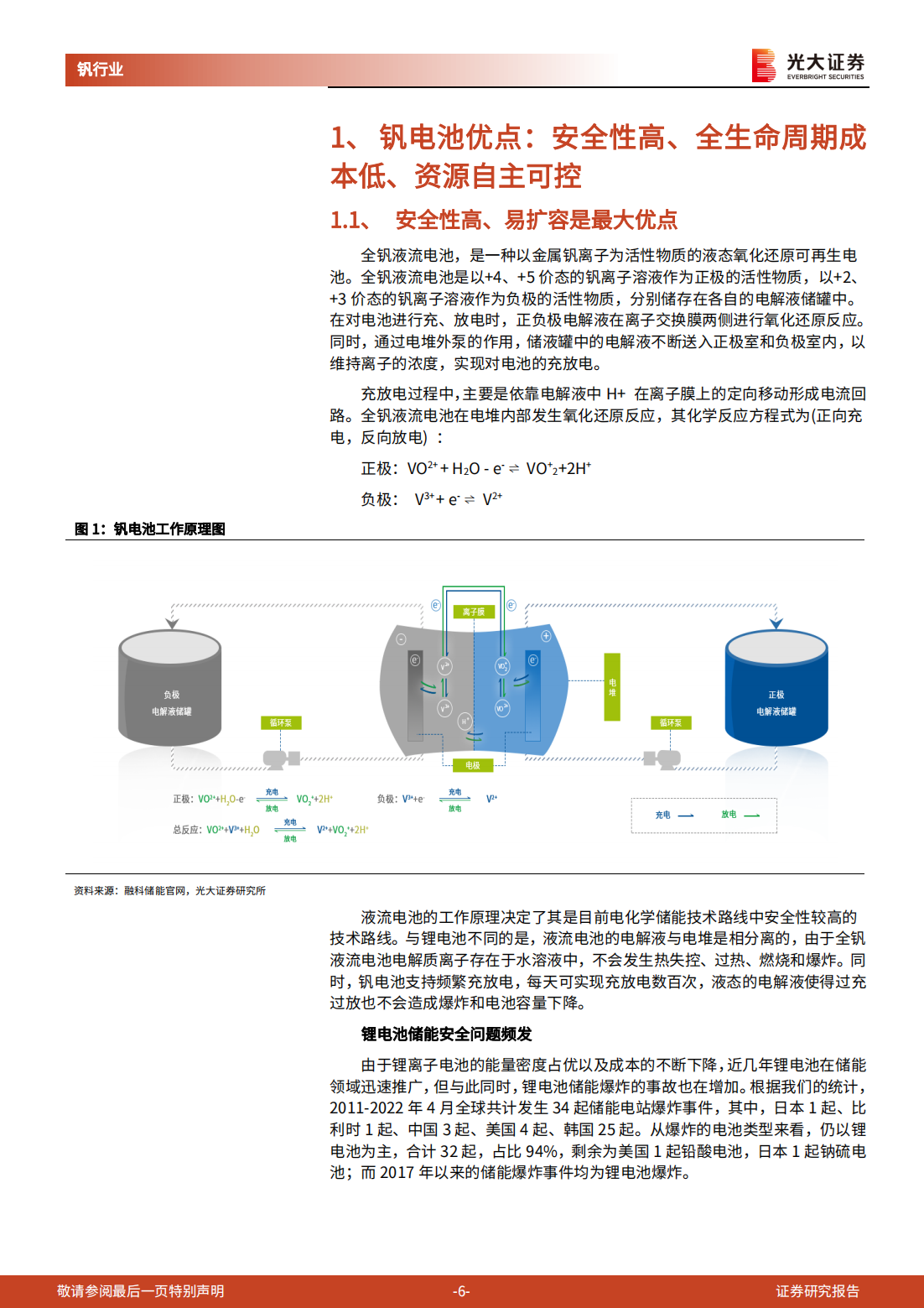 全钒液流电池行业研究报告：钒电池长时储能空间广阔_05.png