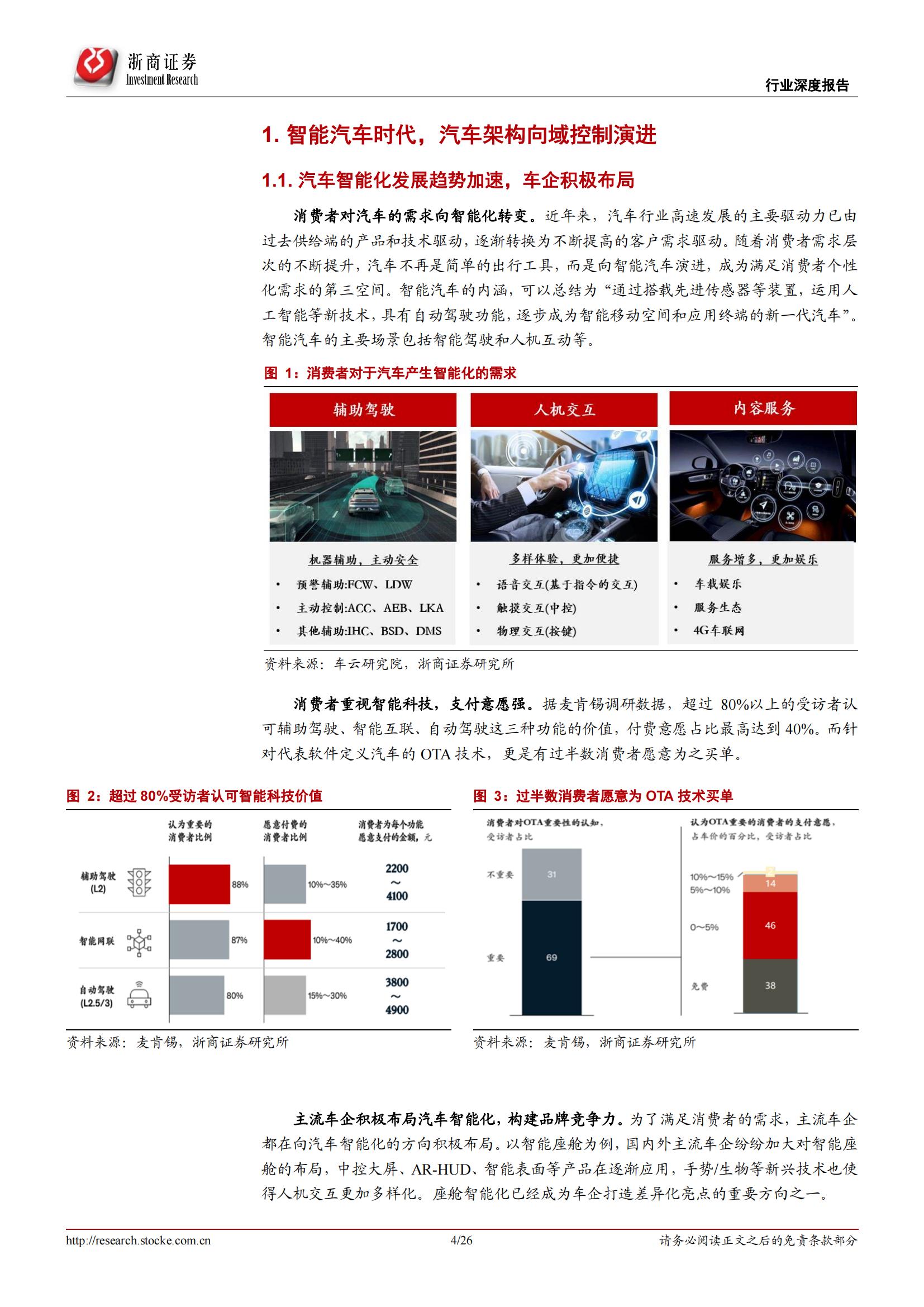 汽车智能驾驶行业专题报告：智能时代，域控先行_03.jpg