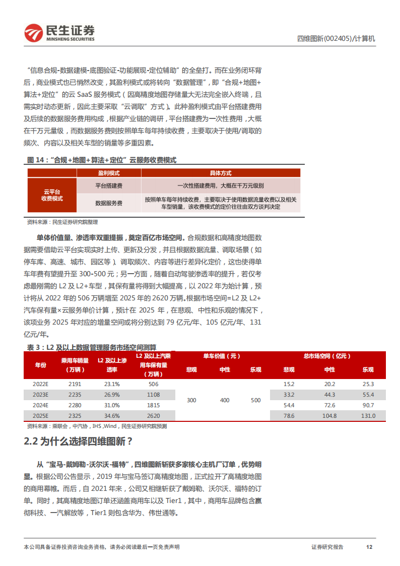 四维图新（002405）研究报告：电动看宁德，智能看四维_11.png