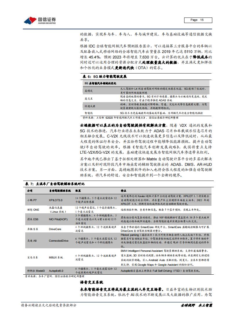 汽车自动驾驶产业链深度报告：芯片及软件专题_14.png