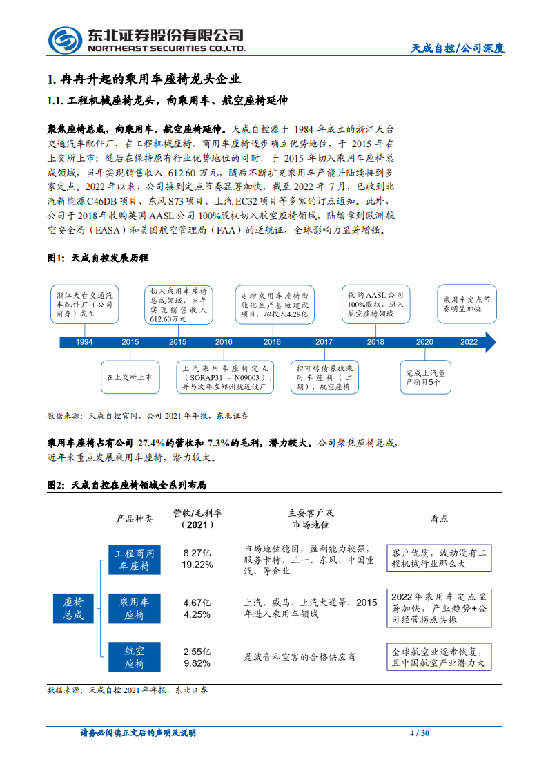 天成自控（603085）研究报告：乘用车座椅格局重塑，龙头利润率反转在即_03.png