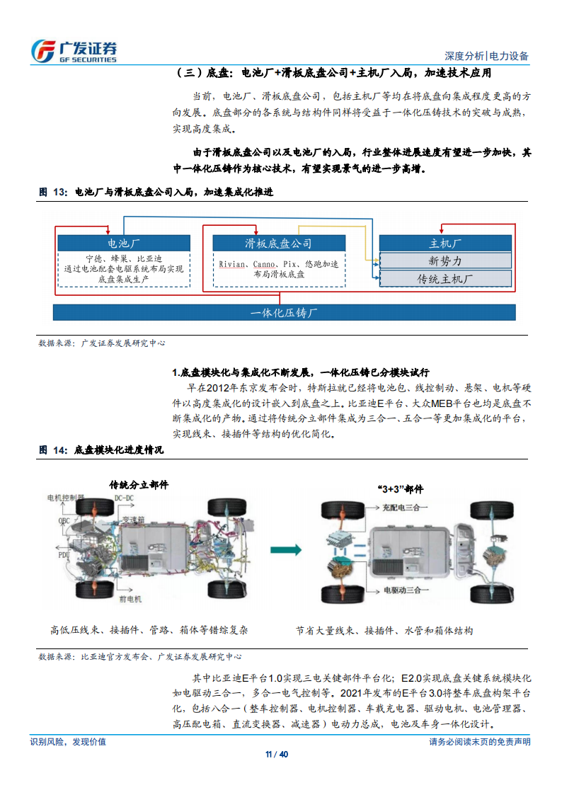 新能源汽车行业专题报告：一体化压铸从0到1，构建电动车制造壁垒_10.png